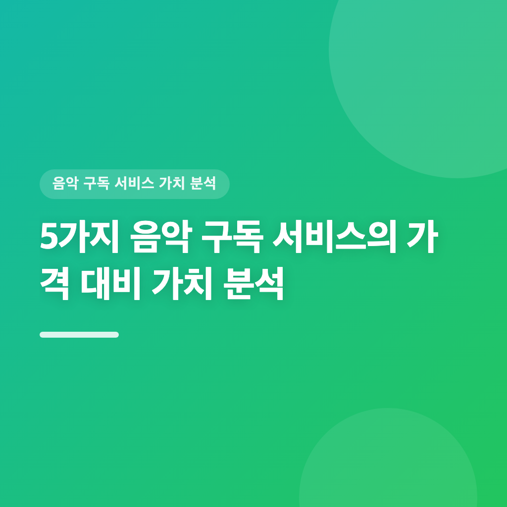 5가지 음악 구독 서비스의 가격 대비 가치 분석